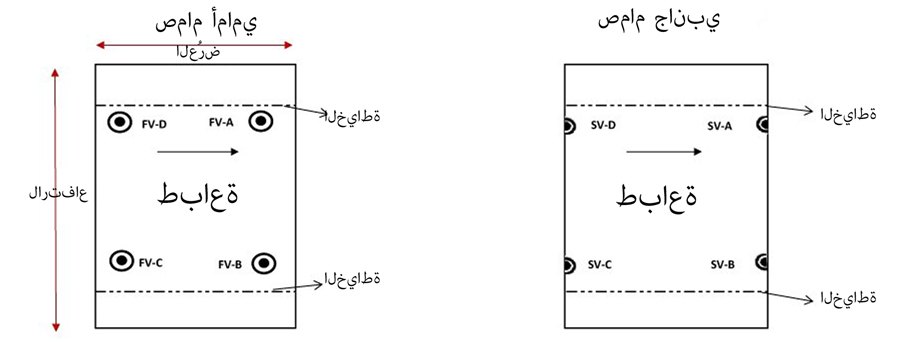 موضع الصمام